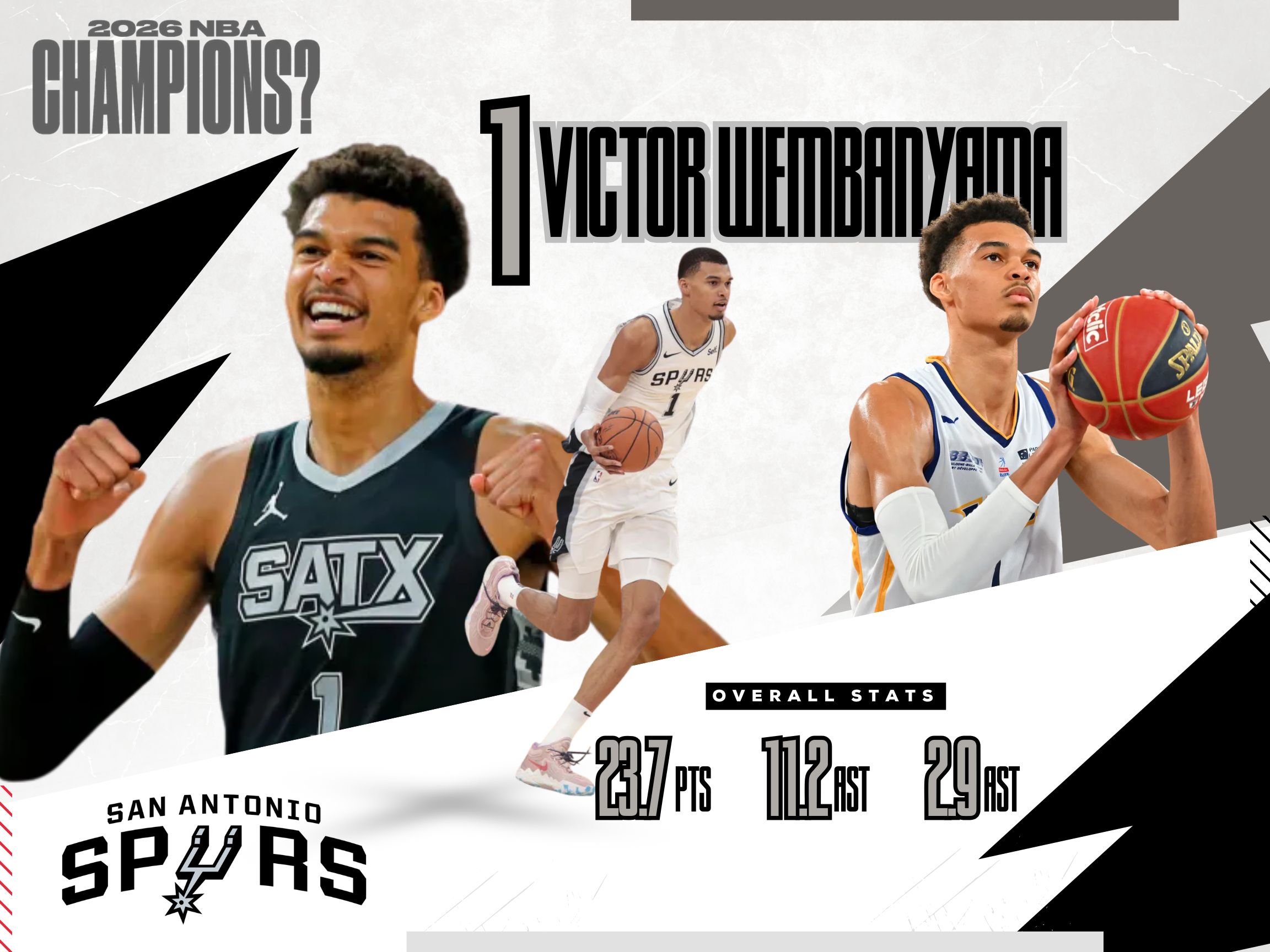 Wembanyama leads the Spurs into the championship conversation 